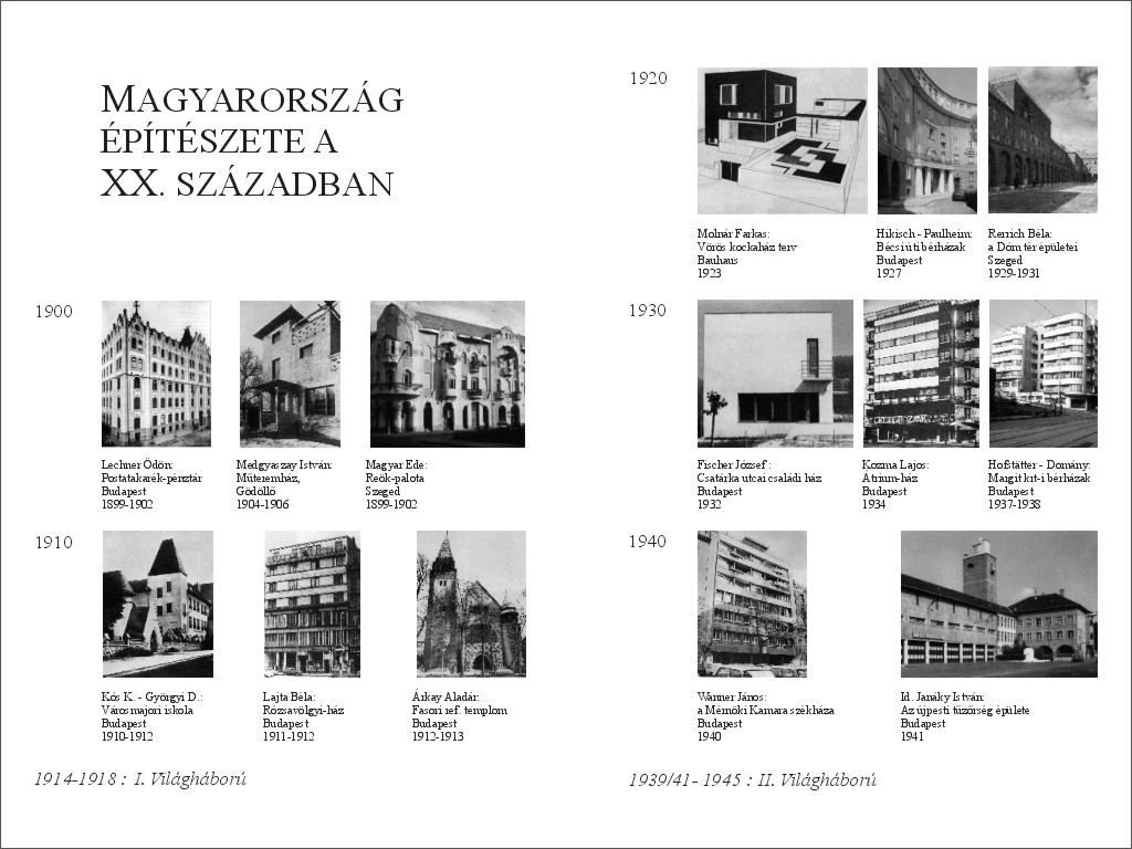 XX. szzad tabl